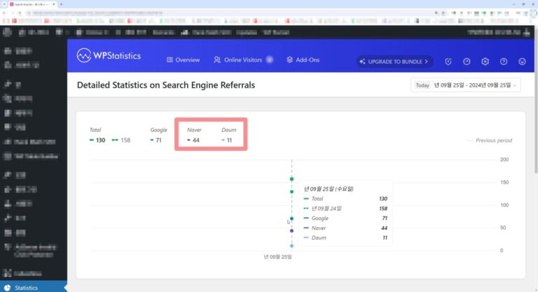 WP Statistics에 네이버 다음 추가하기