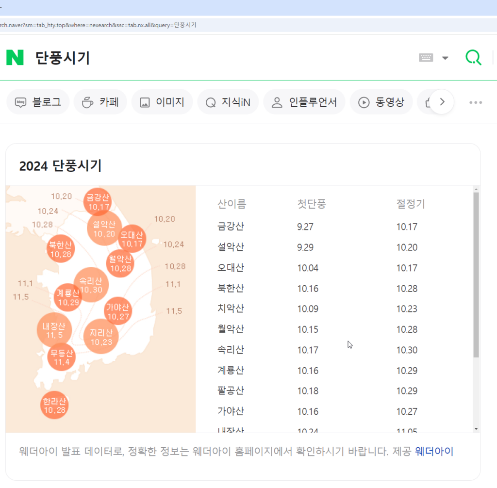 전국 단풍